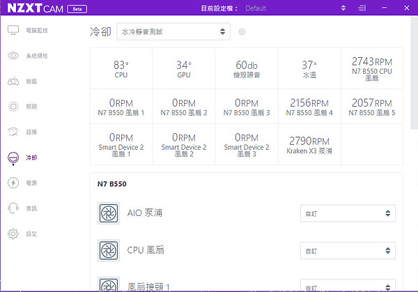 NZXT X53RGB 改裝 貓扇／SADES高轉扇／九州風神實測！