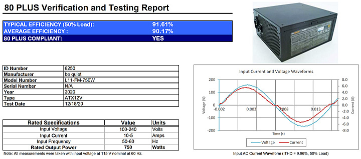 近乎無聲苛求的金牌,be quiet! PURE POWER 11 FM 750W電源開箱+拆解