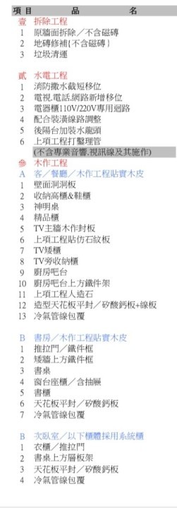 【開箱】幸福延續~~~8X萬打造幸福下一站
