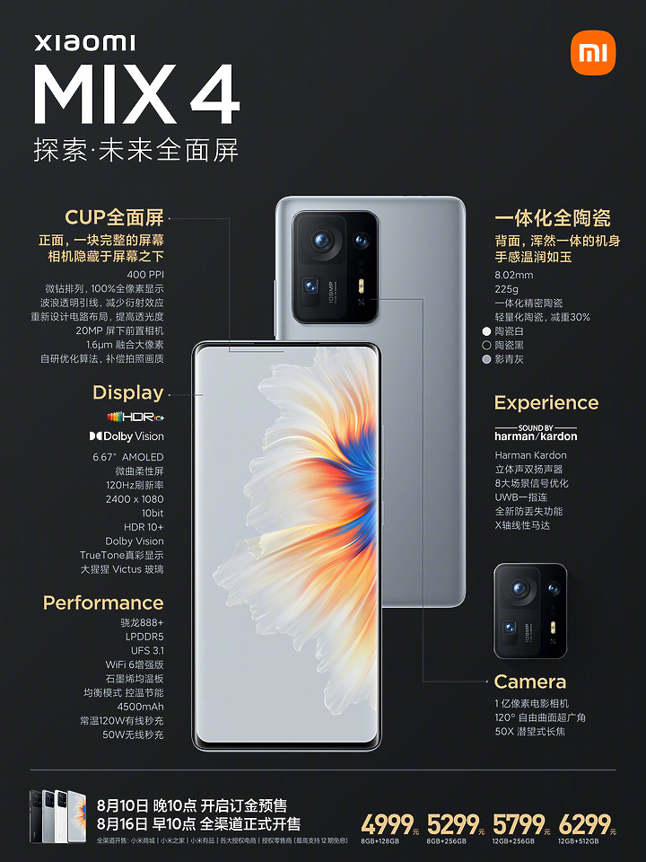點我看大圖 快訊!小米MIX4、小米平板5、小米平板5 pro 規格與售價開獎啦