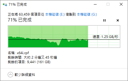 [微開箱] PNY XLR8 CS3040 M.2 PCIe Gen4 2TB
