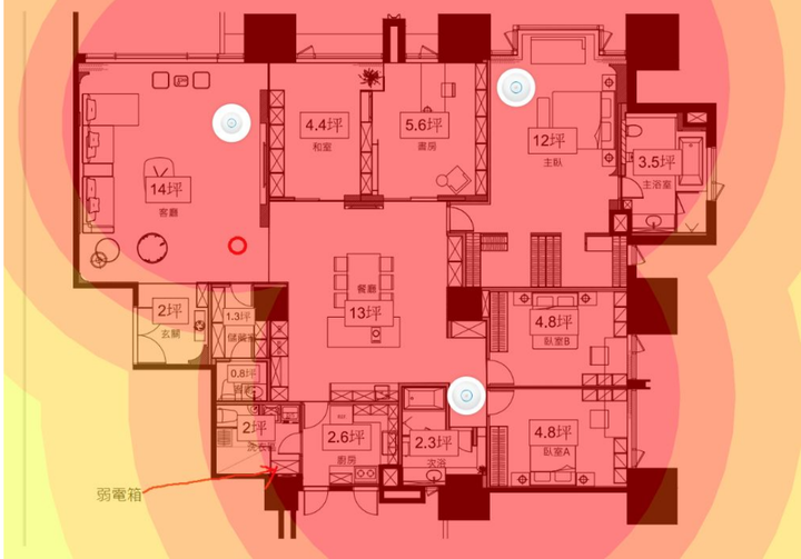 家用無線網路規劃 (UniFi)