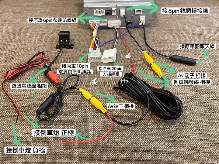 6000元二手Apple CarPlay 主機唯有車美仕