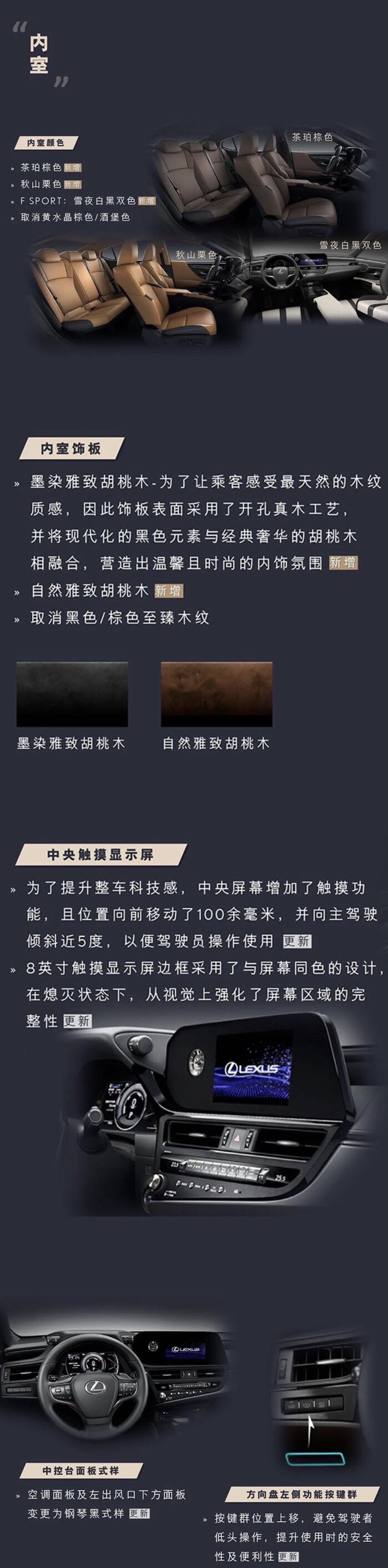 2022年式ES更動項目-簡體分享