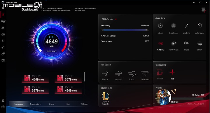 ROG STRIX LC II 360 ARGB 二代飛龍水冷開箱
