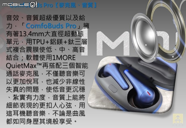 【1MORE ComfoBuds Pro主動降噪耳機-讓你躁動 無止靜】