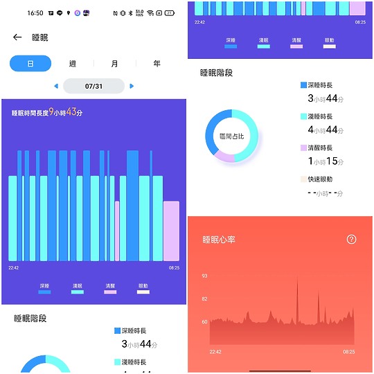 小米、華為、三星 千元手環誰最香？3+2款智慧手環集評