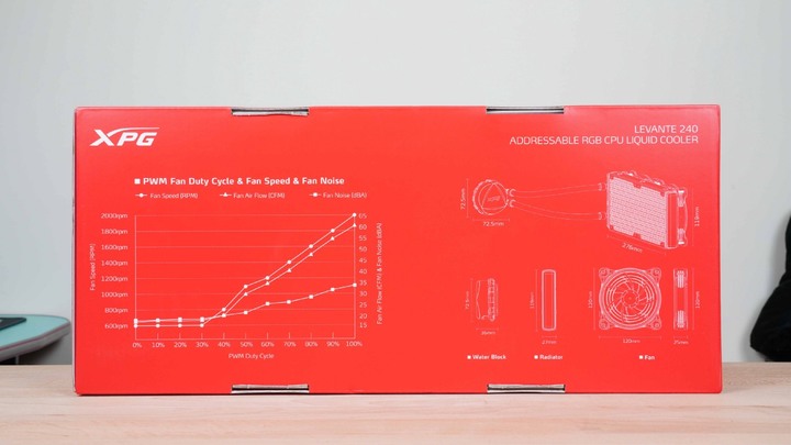 點我看大圖 潮流外觀,頂尖性能。ADATA LEVANTE 240 水冷散熱器