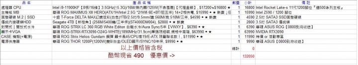 電腦組裝、希望預算10內怎麼調整