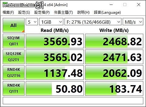 十銓MP33 PRO M.2 PCIe 固態硬碟 五年保 簡易開箱+測速