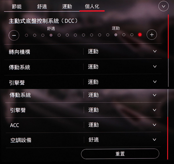 --科技鋼砲-- Volkswagen Golf 8 GTI 理性與感性之交錯 圖文分享
