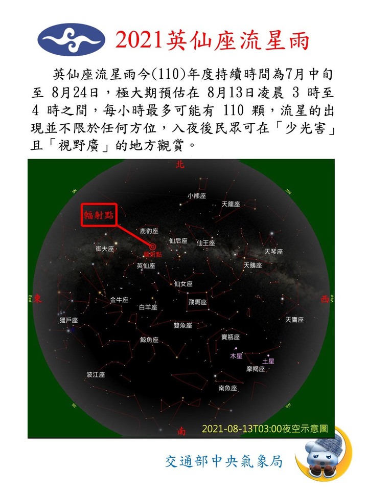 英仙座流星雨要來了!更新:最佳觀賞時段+各地觀星指數!!