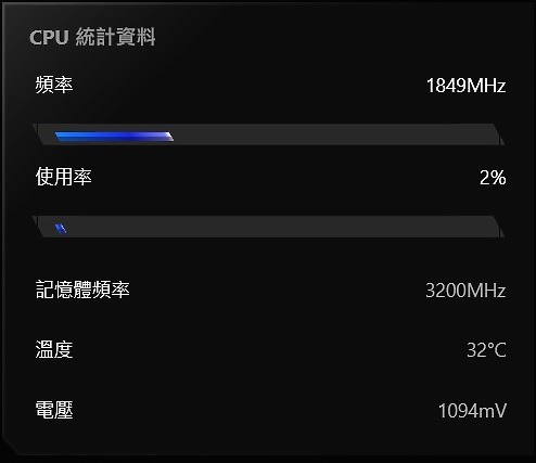 [林北尬聊工程師啦]解剖Armoury Crate的小細節