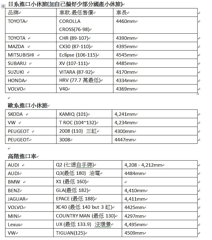 點我看大圖