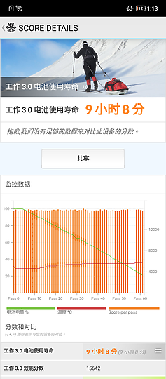 Lenovo Legion Phone Duel 2體驗｜雙風扇與八指操作的重量級旗艦！