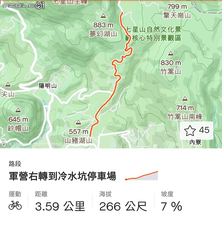 攻略: 冷水坑 2021年 心得分享