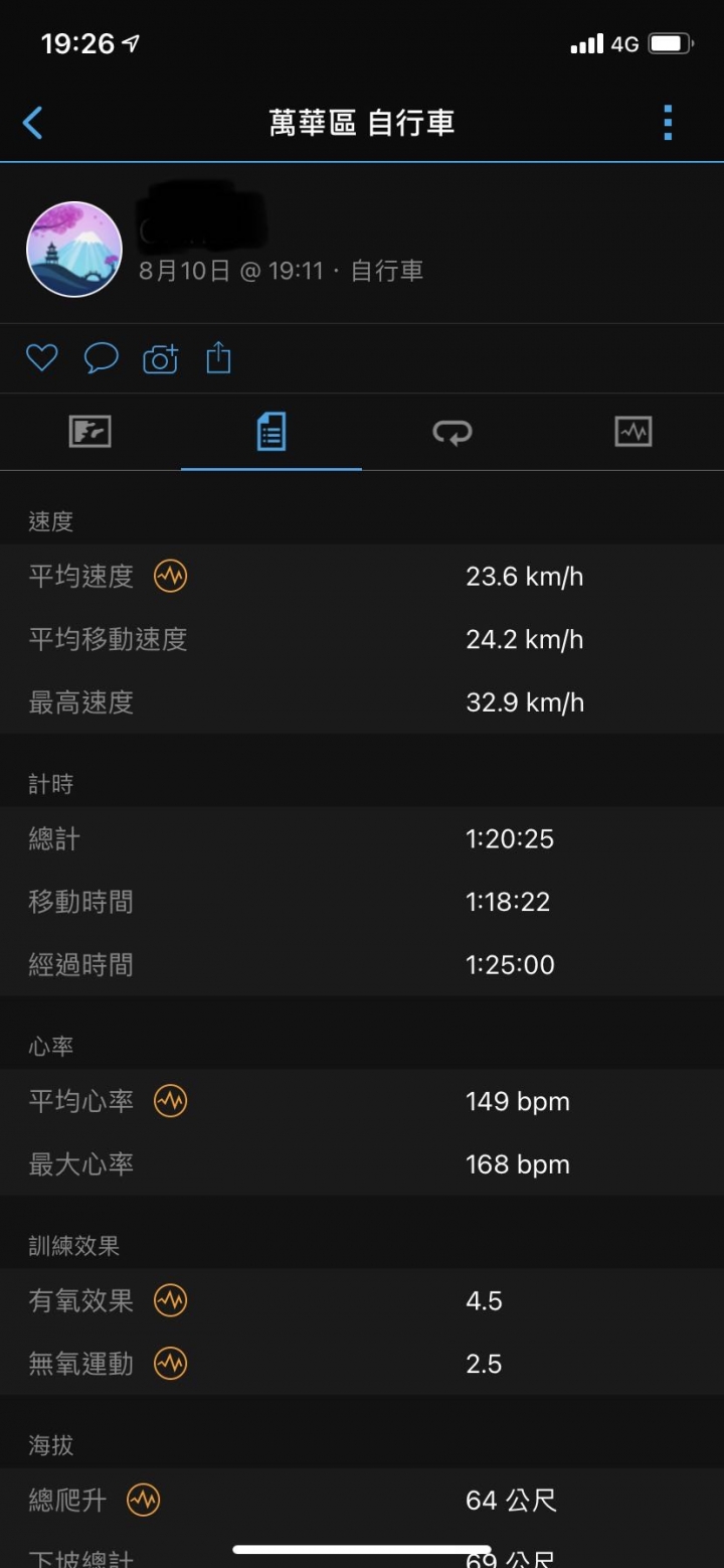 公路車新手之變速系統是否升級