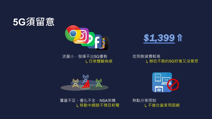 5G vs 4G 日常上網全面對比評測 | 普通消費者升級5G是否有感?