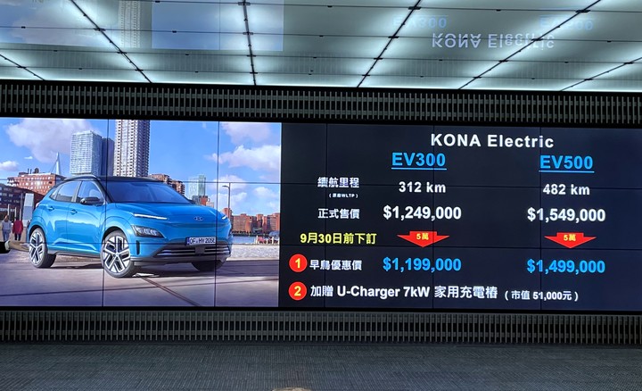 【平民EV序章】Hyundai Kona電動車 119.9萬元起正式發表,更有看頭的IONIQ 5明年見!