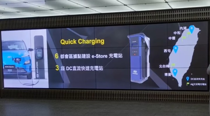 現代Kona Electric 最便宜的CUV電動車 靜態賞車