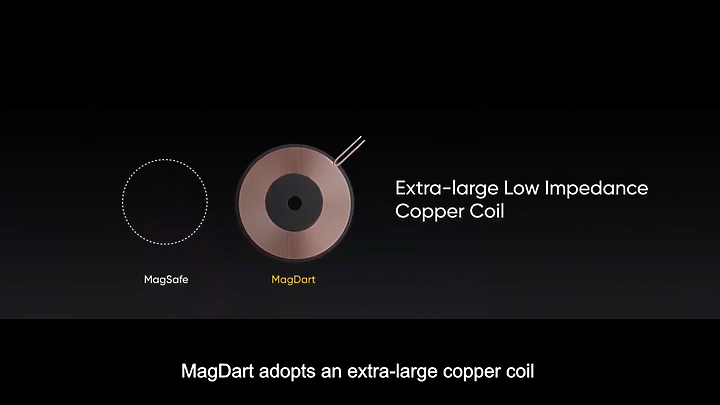 realme MagDart磁吸閃充技術揭曉 50W與海量配件來襲!