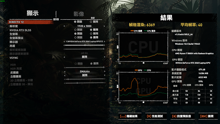 點我看大圖 還在苦等限組裝? 不如直接買 ASUS TUF FA506QM (R7-5800H+RTX3060)