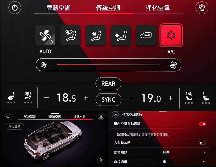 --科技鋼砲-- Volkswagen Golf 8 GTI 理性與感性之交錯 圖文分享