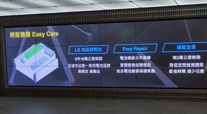 現代Kona Electric 最便宜的CUV電動車 靜態賞車