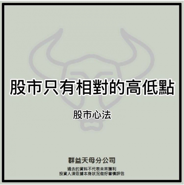股市沒有絕對的高點和低點