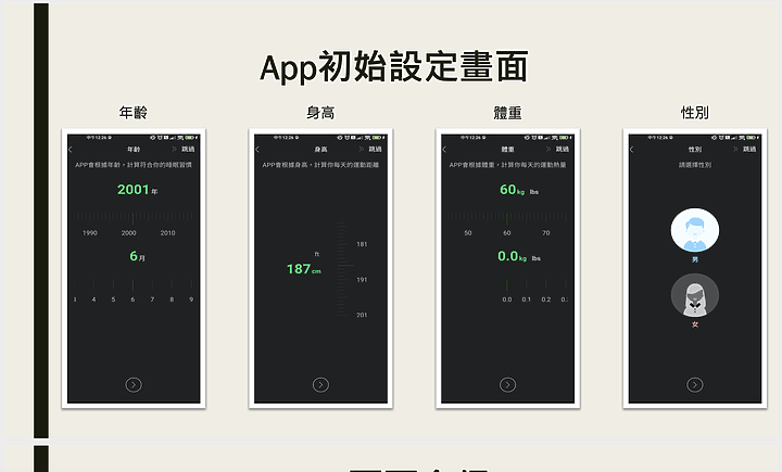 開箱文｜創米W12智慧手錶 - 入門首款智慧手錶，超高CP值新選擇(輕開箱)