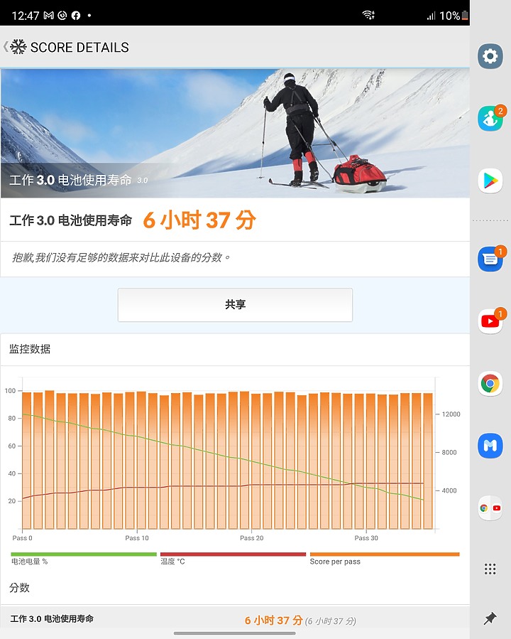 三星 Galaxy Z Fold3 5G 體驗｜折疊多樣需求 一展科技風華