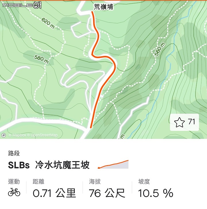 攻略: 冷水坑 2021年 心得分享