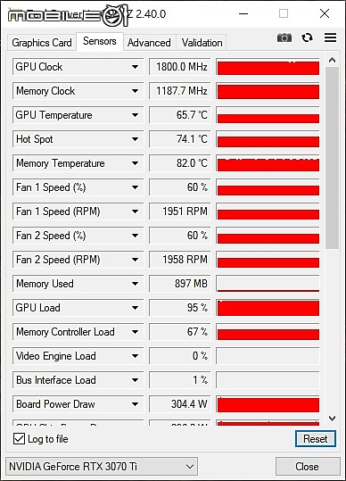 [NVIDIA] 信仰帥氣超龍 GeForce RTX 3070 Ti SUPRIM X 8G 開箱