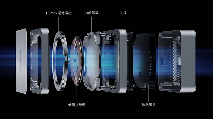 realme MagDart磁吸閃充技術揭曉 50W與海量配件來襲!