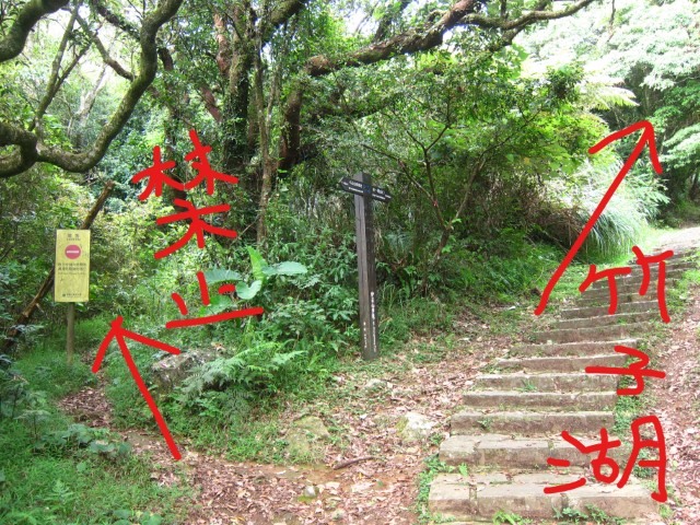 北投中正山通往大屯山南峰為何禁止通行？
