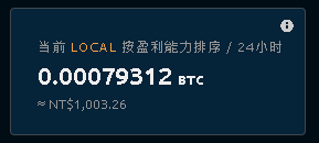 點我看大圖