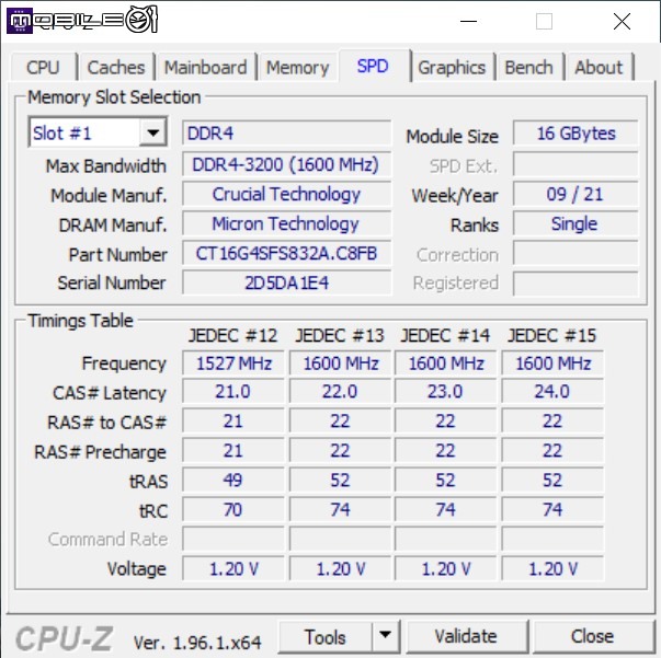 ZOTAC MAGNUS ONE 迷你電競主機開箱 在小機體內求取效能平衡點
