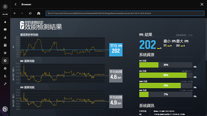 開學神隊友｜市售九款暢銷超值筆電推薦（下）