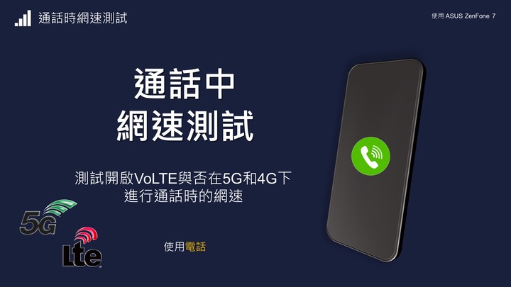 5G vs 4G 日常上網全面對比評測 | 普通消費者升級5G是否有感?