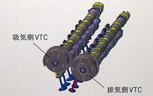 沒有使用地球夢雙凸剛好逃過一劫?L15B3  VTC執行器異響通病