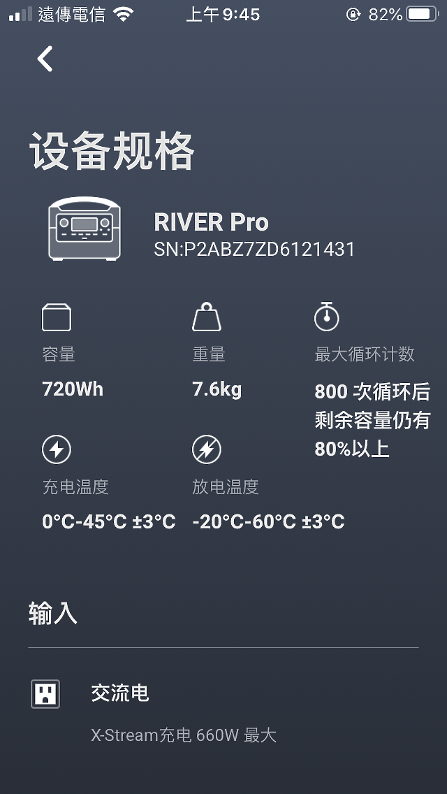 EcoFlow River Pro 開箱|大容量又可彈性擴充的行動充電站