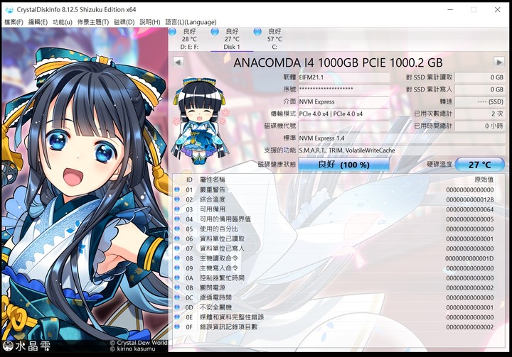 點我看大圖 蛇蛇的Gen 4答案:鐵蟒i4 1000GB評測