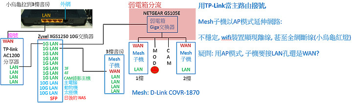 點我看大圖