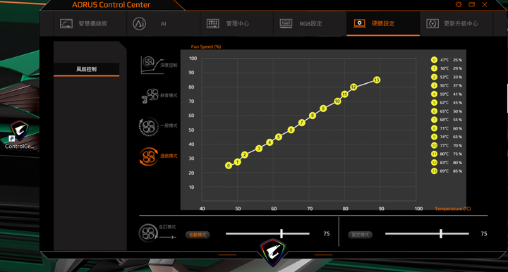 點我看大圖 技嘉 AORUS 15P 極速神鷹 電競筆電 開箱-3080顯卡電競、240Hz螢幕更新