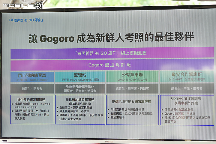 【採訪】Gogoro VIVA MIX Superfast 實車鑑賞！考照練習借用服務同步上線！