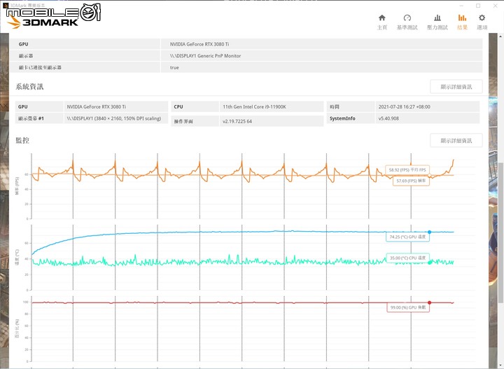 CORSAIR 7000D AIRFLOW 機殼開箱實裝 以大容量大風量帶來更高性能彈性