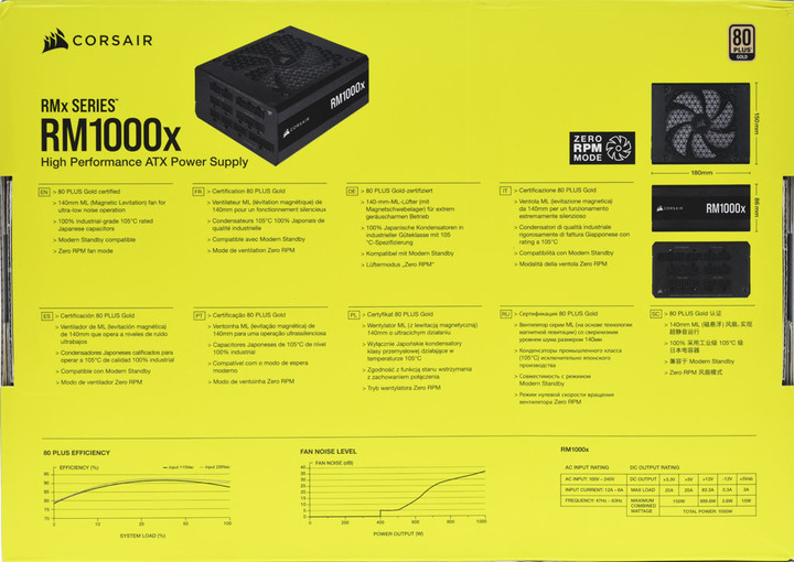Corsair RM1000X 1000W金牌全模組化電源開箱