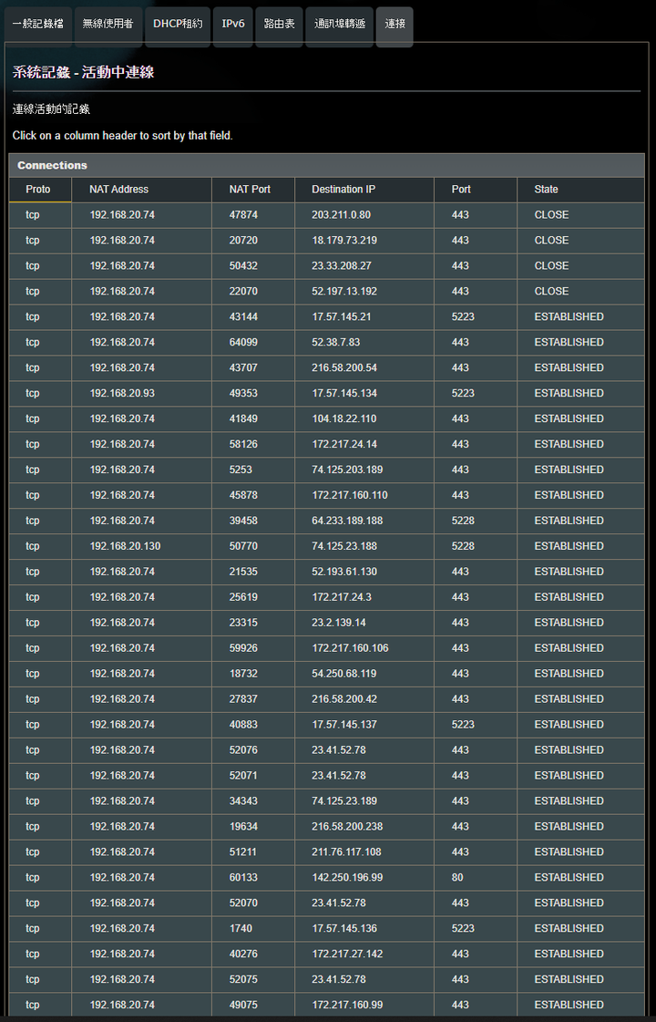 NAS block的ip是內網ip