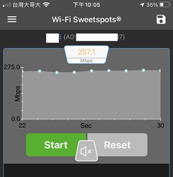 COVR-X1860連網超順暢! 讓家中網路升級成WIFI 6 Mesh無縫上網