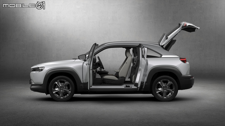 【海外新訊】與日本、歐洲使用相同規格,Mazda MX-30將登陸美國市場!